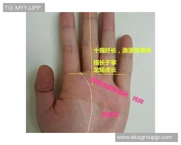 足球明星手相解析男性全图谱揭秘职业与命运的奇妙联系 足球明星手相解析男性全图谱揭秘职业与命运的奇妙联系