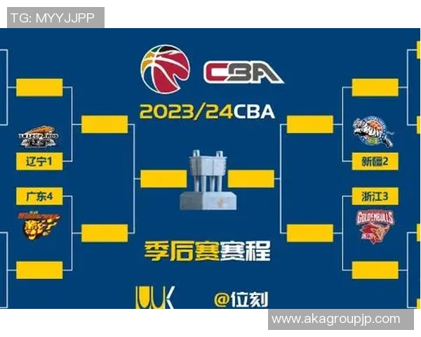 CBA青岛对阵深圳精彩集锦回顾与赛后分析
